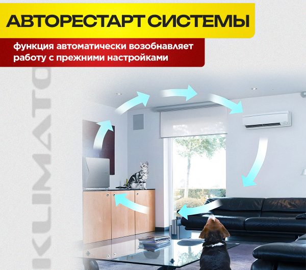 Electrolux климатическая техника в Балашихе