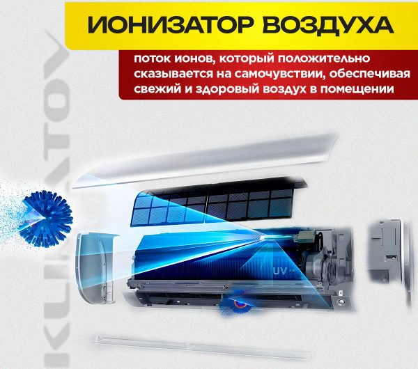 Потолочная сплит-система в Балашихе