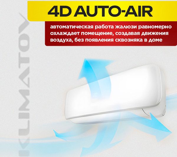 Блок управления кондиционером в Балашихе