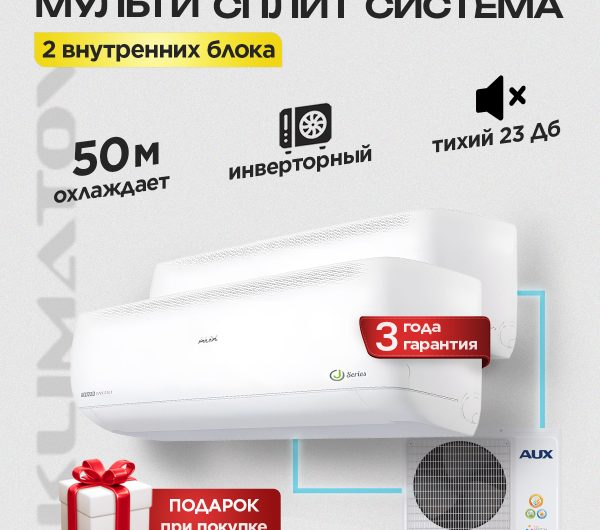 Как работает сплит-система в Балашихе