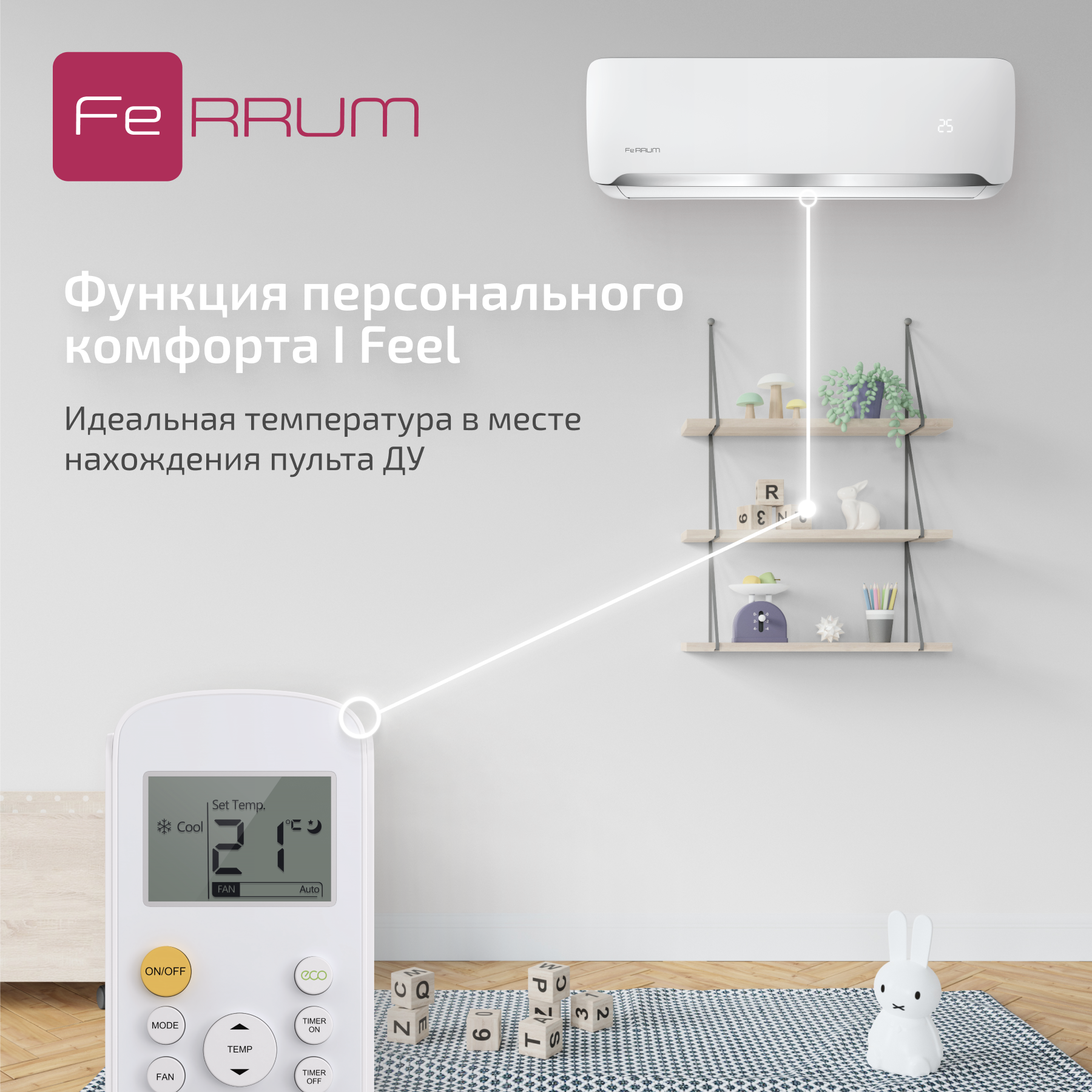 Сплит-система FeRRUM Force (on/off) FIS07F2 / FOS07F2 — изображение 3